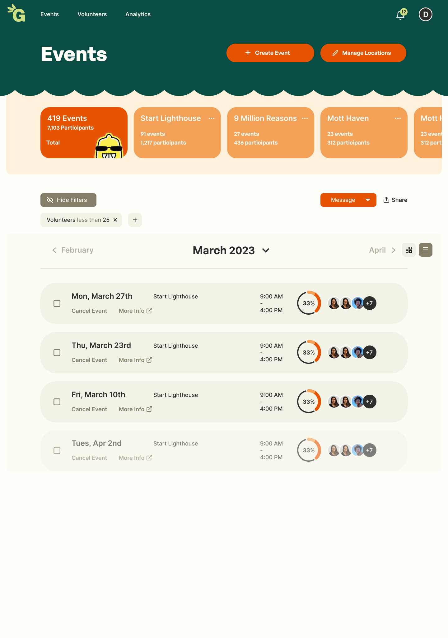 grassroots-grocery-crm_events-list