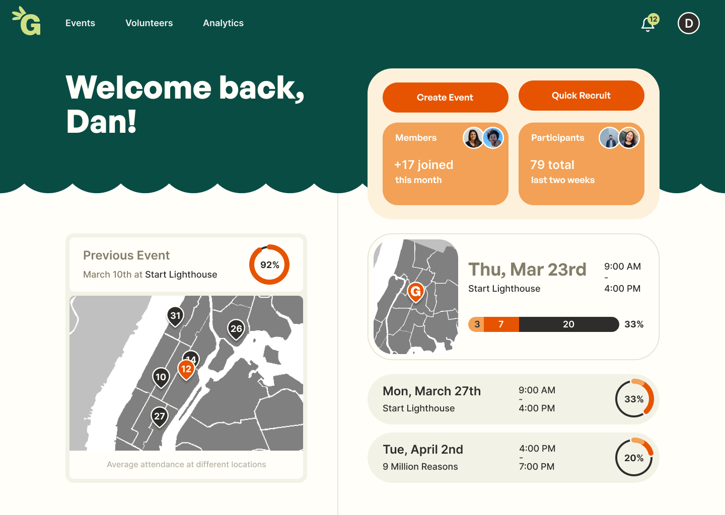grassroots-grocery-crm_homepage