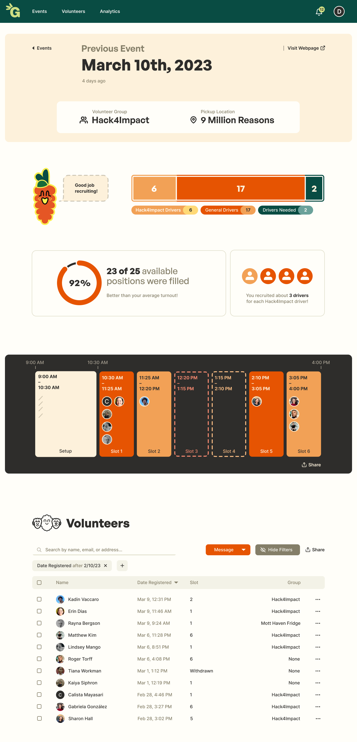 grassroots-grocery-crm_previous-event-event