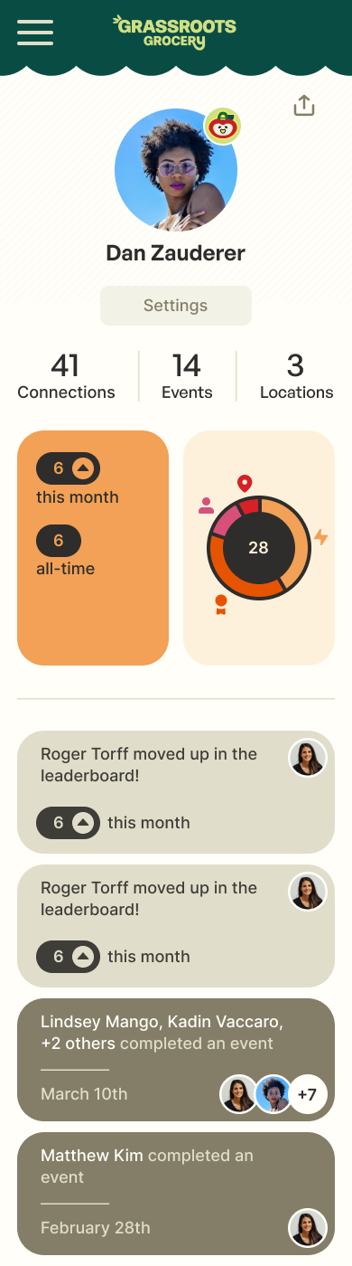 grassroots-grocery-volunteer-platform_user-profile
